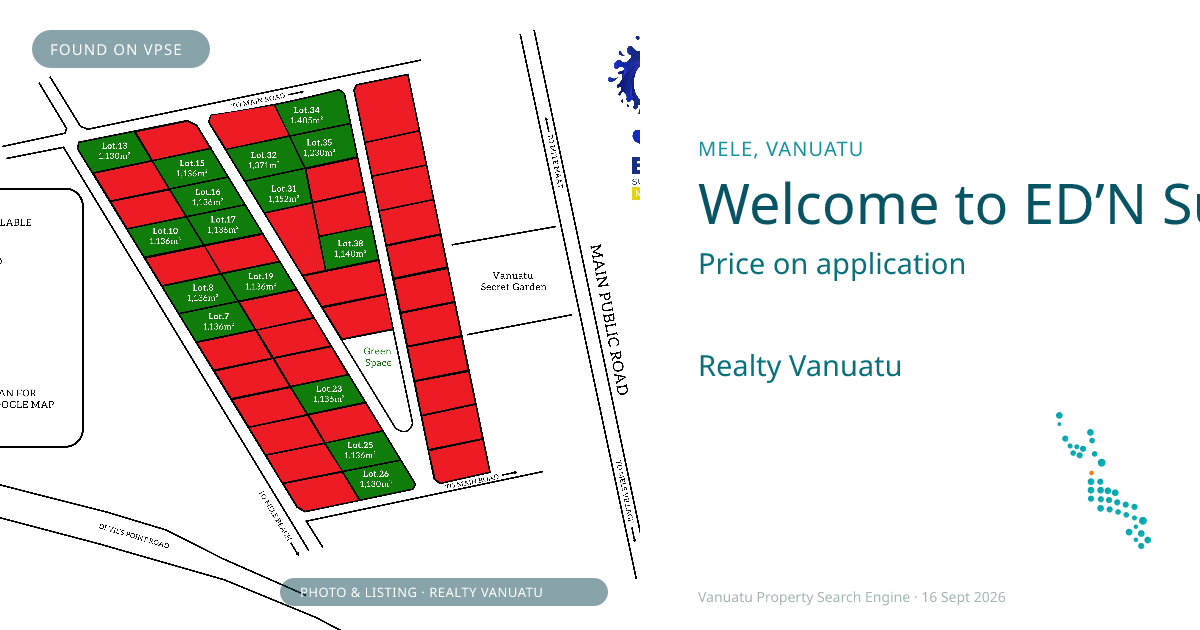 Welcome to ED’N Subdivision, Mele Bay.